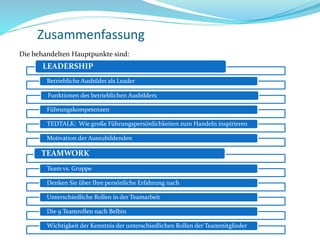 Zusammenfassung
Die behandelten Hauptpunkte sind:
LEADERSHIP
Betriebliche Ausbilder als Leader
Funktionen des betrieblichen Ausbilders
Führungskompetenzen
TEDTALK: Wie große Führungspersönlichkeiten zum Handeln inspirieren
Motivation der Auszubildenden
TEAMWORK
Team vs. Gruppe
Denken Sie über Ihre persönliche Erfahrung nach
Unterschiedliche Rollen in der Teamarbeit
Die 9 Teamrollen nach Belbin
Wichtigkeit der Kenntnis der unterschiedlichen Rollen der Teammitglieder
 