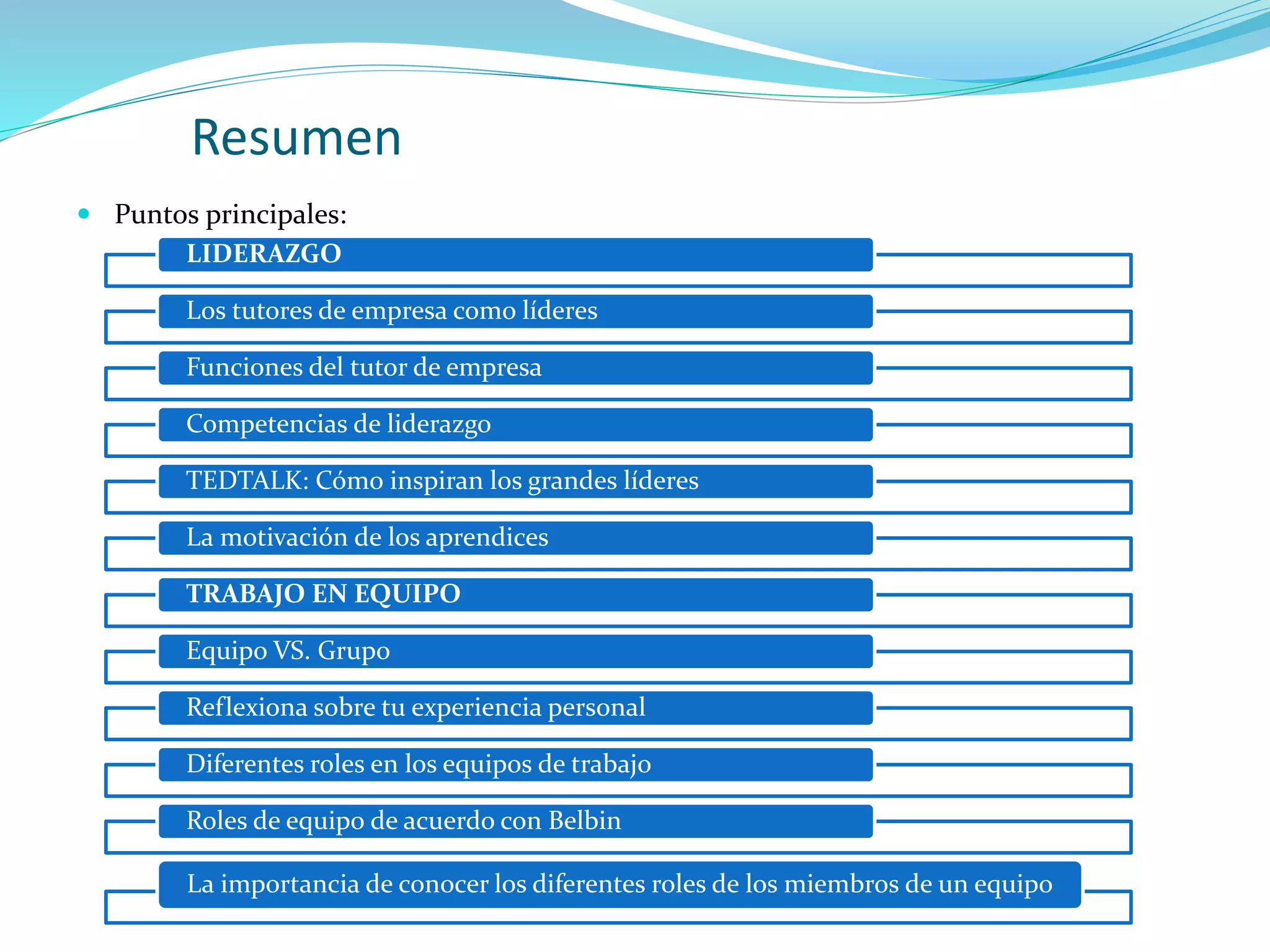 Resumen
 Puntos principales:
LIDERAZGO
Los tutores de empresa como líderes
Funciones del tutor de empresa
Competencias de liderazgo
TEDTALK: Cómo inspiran los grandes líderes
La motivación de los aprendices
TRABAJO EN EQUIPO
Equipo VS. Grupo
Reflexiona sobre tu experiencia personal
Diferentes roles en los equipos de trabajo
Roles de equipo de acuerdo con Belbin
La importancia de conocer los diferentes roles de los miembros de un equipo
 