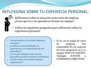 REFLEXIONA SOBRE TU EXPERIECIA PERSONAL:
 Reflexionsa sobre tu situación como tutor de empresa.
¿Crees que tú y tus aprendices formáis un equipo?
 Utiliza las siguientes preguntas para reflexionar sobre tu
experiencia personal:
o Tus aprendices y tú ¿tenéis objetivos
comunes?
o ¿Confías en las habilidades, la
experiencia y el compromiso de tus
aprendices?
o ¿Crees que trabajar junto con tus
aprendices produce mejores resultados?
o ¿Estáis todos en el mismo sistema
organizativo?
 Si tú, en tu papel de tutor
de empresa, has
respondido SÍ a la mayoría
de estas preguntas, tú y tu
equipo SOIS UN EQUIPO.
Trabajáis JUNTOS y
COMPARTIS OBJETIVOS.
 
