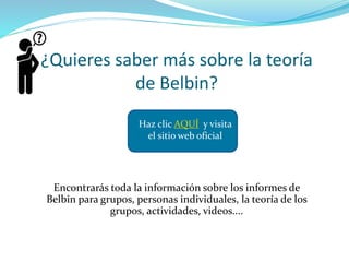 ¿Quieres saber más sobre la teoría
de Belbin?
Encontrarás toda la información sobre los informes de
Belbin para grupos, personas individuales, la teoría de los
grupos, actividades, videos....
Haz clic AQUÍ y visita
el sitio web oficial
 