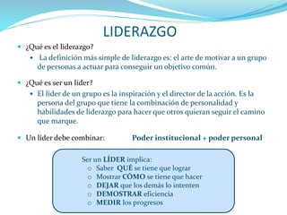 LIDERAZGO
 ¿Qué es el liderazgo?
 La definición más simple de liderazgo es: el arte de motivar a un grupo
de personas a actuar para conseguir un objetivo común.
 ¿Qué es ser un líder?
 El líder de un grupo es la inspiración y el director de la acción. Es la
persona del grupo que tiene la combinación de personalidad y
habilidades de liderazgo para hacer que otros quieran seguir el camino
que marque.
 Un líder debe combinar: Poder institucional + poder personal
Ser un LÍDER implica:
o Saber QUÉ se tiene que lograr
o Mostrar CÓMO se tiene que hacer
o DEJAR que los demás lo intenten
o DEMOSTRAR eficiencia
o MEDIR los progresos
 