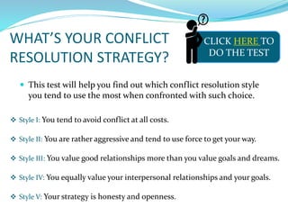 WHAT’S YOUR CONFLICT
RESOLUTION STRATEGY?
 This test will help you find out which conflict resolution style
you tend to use the most when confronted with such choice.
CLICK HERE TO
DO THE TEST
 Style I: You tend to avoid conflict at all costs.
 Style II: You are rather aggressive and tend to use force to get your way.
 Style III: You value good relationships more than you value goals and dreams.
 Style IV: You equally value your interpersonal relationships and your goals.
 Style V: Your strategy is honesty and openness.
 