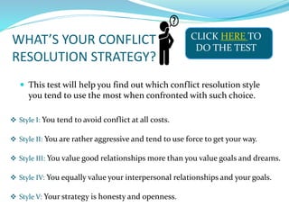 WHAT’S YOUR CONFLICT
RESOLUTION STRATEGY?
 This test will help you find out which conflict resolution style
you tend to use the most when confronted with such choice.
CLICK HERE TO
DO THE TEST
 Style I: You tend to avoid conflict at all costs.
 Style II: You are rather aggressive and tend to use force to get your way.
 Style III: You value good relationships more than you value goals and dreams.
 Style IV: You equally value your interpersonal relationships and your goals.
 Style V: Your strategy is honesty and openness.
 