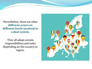 Nevertheless, there are other
different actors on
different levels involved in
a dual system.
They all adopt certain
responsibilities and tasks
depending on the country or
region.
 