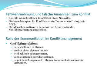 Fehlwahrnehmung und falsche Annahmen zum Konflikt
• Konflikt ist nichts Böses. Konflikt ist etwas Normales.
• Die beste Metapher für Konflikte ist ein Tanz oder ein Dialog, kein
Krieg.
• Die Menschen sollten ein Repertoire an Ansätzen für die
Konfliktbearbeitung entwickeln.
Rolle der Kommunikation im Konfliktmanagement
• Konfliktinteraktion:
• entwickelt sich in Phasen,
• erwirbt einen eigenen Impuls,
• wird zyklisch oder gemustert,
• kann eskalieren oder deeskalieren,
• ist mit Beziehungen und früheren Kommunikationsmustern
verbunden.
 