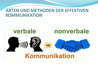 ARTEN UND METHODEN DER EFFEKTIVEN
KOMMUNIKATION
 