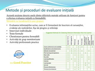 Metode și proceduri de evaluare inițială
Această secțiune descrie unele dintre diferitele metode utilizate de furnizori pentru
a efectua evaluarea inițială cu formabilii.
Metodele se încadrează în șase grupuri:
• Evaluarea informațiilor scrise, cum ar fi formularul de înscriere al cursanților,
evidențe ale realizărilor, fișe de progres și referințe
• Interviuri individuale
• Teste formale
• Chestionare pentru formabili
• Activități de grup monitorizate
• Activități profesionale practice
>> Good Practice
 