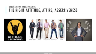 THE RIGHT ATTITUDE, ATTIRE, ASSERTIVENESS
UNDERSTANDING SALES DYNAMICS:
Subhendu Pattnaik
 