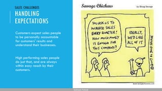 HANDLING
EXPECTATIONS
Customers expect sales people
to be personally accountable
for customers' results and
understand their businesses.
High performing sales people
do just that, and are always
within easy reach by their
customers.
Subhendu Pattnaik
SALES CHALLENGES
 