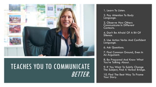 TEACHES YOU TO COMMUNICATE
BETTER.
1. Learn To Listen.
2. Pay Attention To Body
Language.
3. Observe How Others
Communicate In Different
Contexts.
4. Don’t Be Afraid Of A Bit Of
Silence.
5. Use Action Verbs And Confident
Language.
6. Ask Questions.
7. Find Common Ground, Even In
An Argument.
8. Be Prepared And Know What
You’re Talking About.
9. If You Want To Subtly Change
The Subject, Find A Verbal Bridge.
10. Find The Best Way To Frame
Your Story.
 