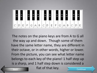 Learning to play the piano | PPTX