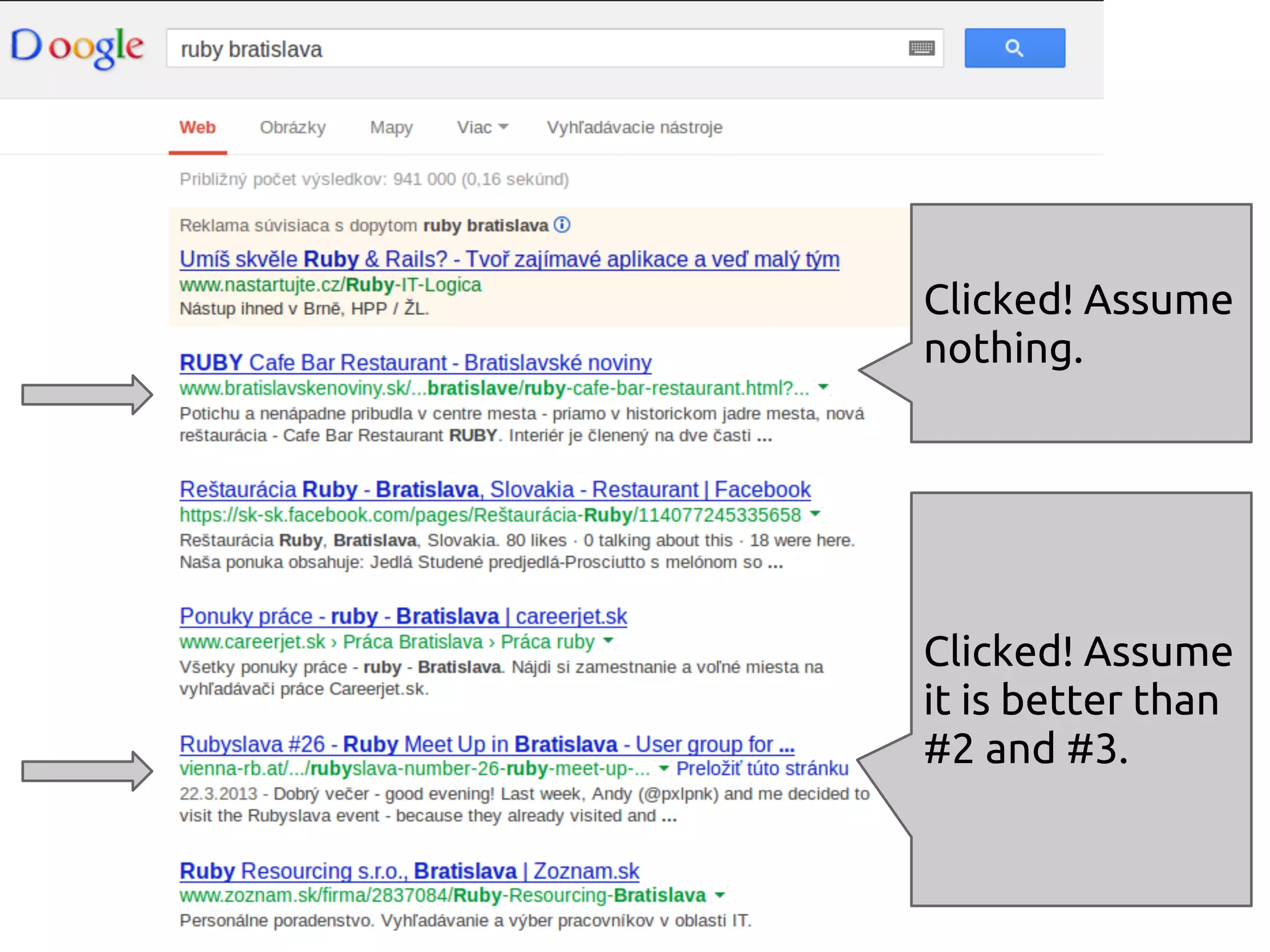 Clicked! Assume
nothing.
Clicked! Assume
it is better than
#2 and #3.
 