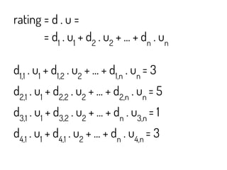 rating = d . u =
= d1
. u1
+ d2
. u2
+ ... + dn
. un
d1,1
. u1
+ d1,2
. u2
+ ... + d1,n
. un
= 3
d2,1
. u1
+ d2,2
. u2
+ ... + d2,n
. un
= 5
d3,1
. u1
+ d3,2
. u2
+ ... + dn
. u3,n
= 1
d4,1
. u1
+ d4,1
. u2
+ ... + dn
. u4,n
= 3
 
