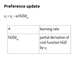 Preference update
ui
= ui
- α.h(d)dui
α learning rate
h(d)dui
partial derivation of
cost function h(d)
by ui
 