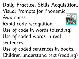 Daily Practice. Skills Acquisition.
Visual Prompts for Phonemic
Awareness
Rapid code recognition
Use of code in words (blending)
Use of coded words in real
sentences.
Use of coded sentences in books.
Children understand text (reading)
 