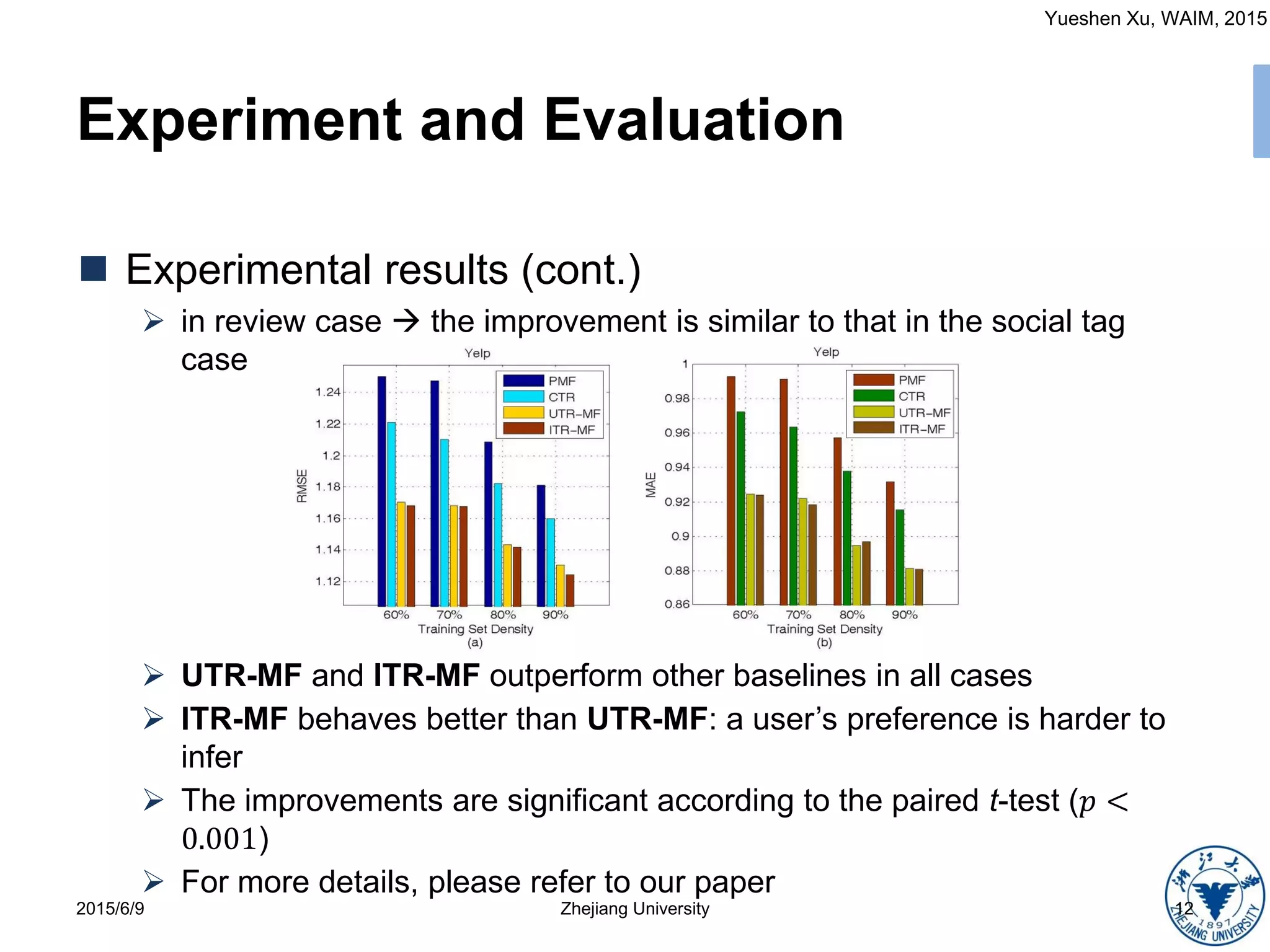 Yueshen Xu, WAIM, 2015
Experiment and Evaluation
2015/6/9 Zhejiang University 12
 Experimental results (cont.)
 in review case  the improvement is similar to that in the social tag
case
 UTR-MF and ITR-MF outperform other baselines in all cases
 ITR-MF behaves better than UTR-MF: a user’s preference is harder to
infer
 The improvements are significant according to the paired t-test (𝑝 <
0.001)
 For more details, please refer to our paper
 
