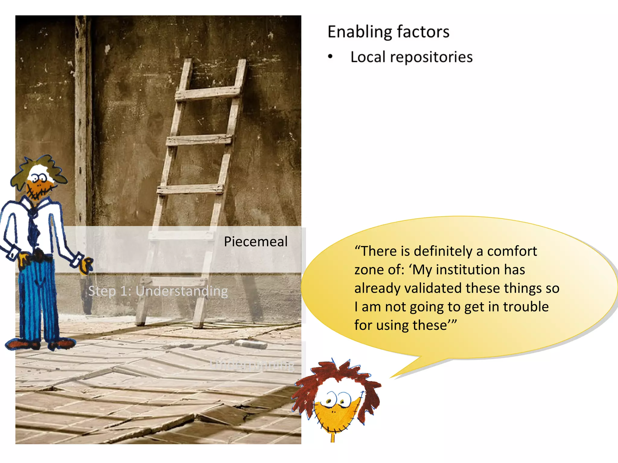 Many
Few
Self
Social
OER
OEP
UnderpinningUnderpinning
Step 1: UnderstandingStep 1: Understanding
PiecemealPiecemeal
“There is definitely a comfort
zone of: ‘My institution has
already validated these things so
I am not going to get in trouble
for using these’”
“There is definitely a comfort
zone of: ‘My institution has
already validated these things so
I am not going to get in trouble
for using these’”
 