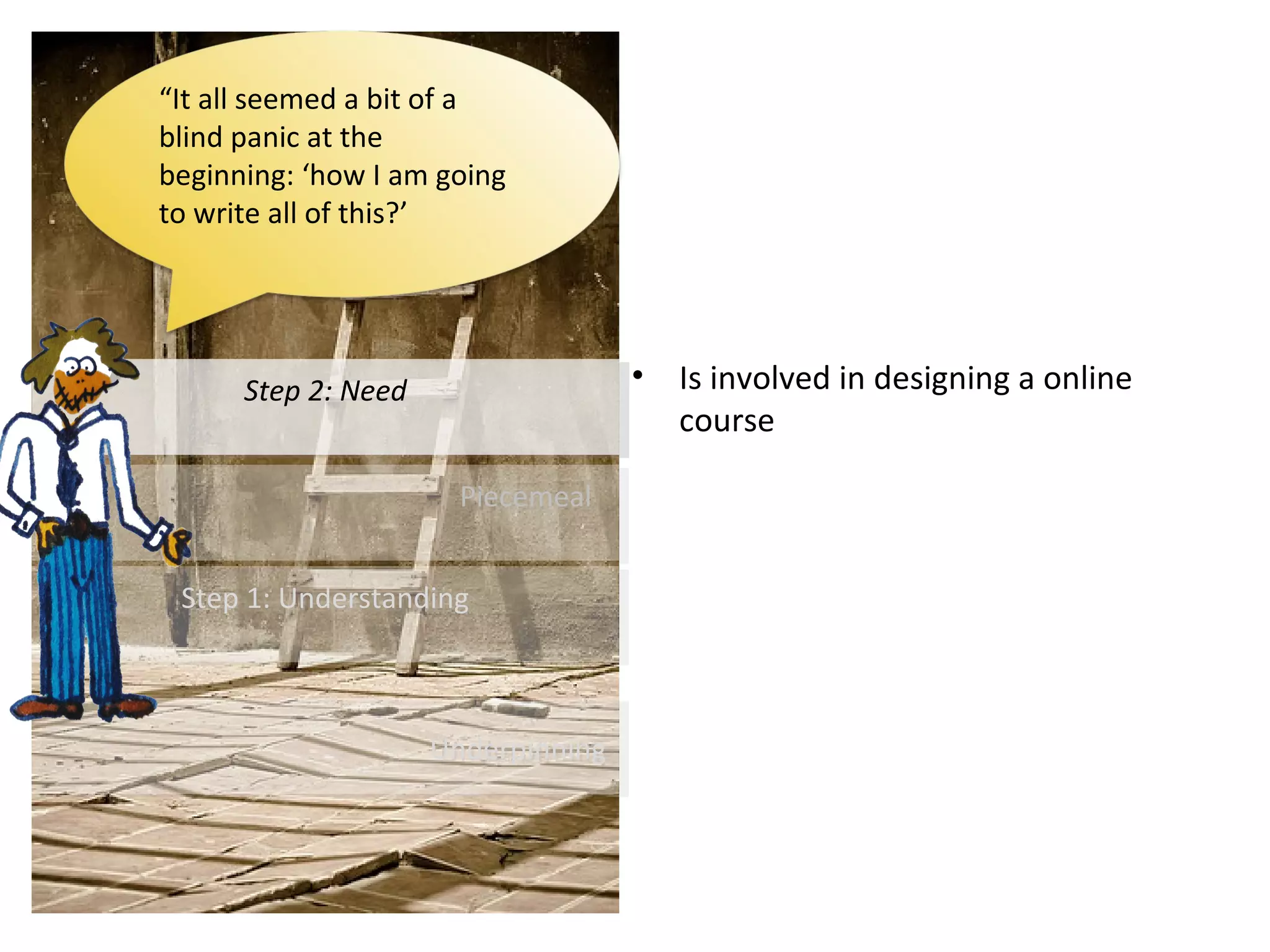 Few
Self
• Is involved in designing a online
course
Step 2: NeedStep 2: Need
UnderpinningUnderpinning
Step 1: UnderstandingStep 1: Understanding
PiecemealPiecemeal
“It all seemed a bit of a
blind panic at the
beginning: ‘how I am going
to write all of this?’
 