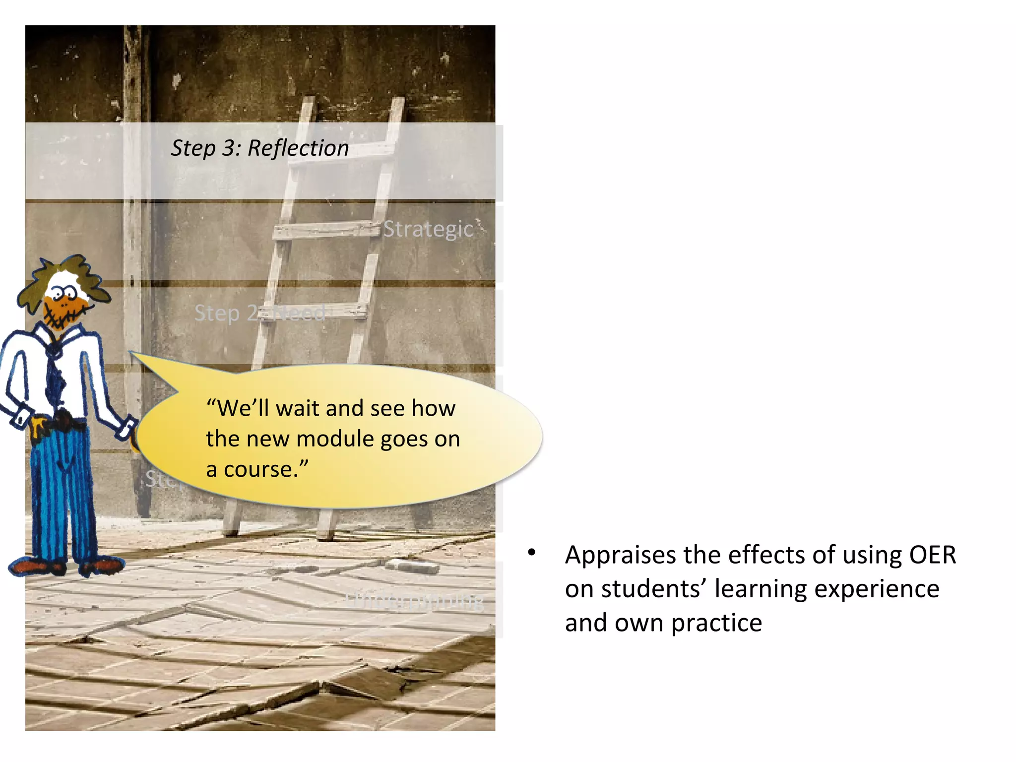 Many
Few
Self
Social
OER
OEP
• Appraises the effects of using OER
on students’ learning experience
and own practice
Step 3: ReflectionStep 3: Reflection
UnderpinningUnderpinning
Step 1: UnderstandingStep 1: Understanding
PiecemealPiecemeal
Step 2: NeedStep 2: Need
StrategicStrategic
“We’ll wait and see how
the new module goes on
a course.”
 