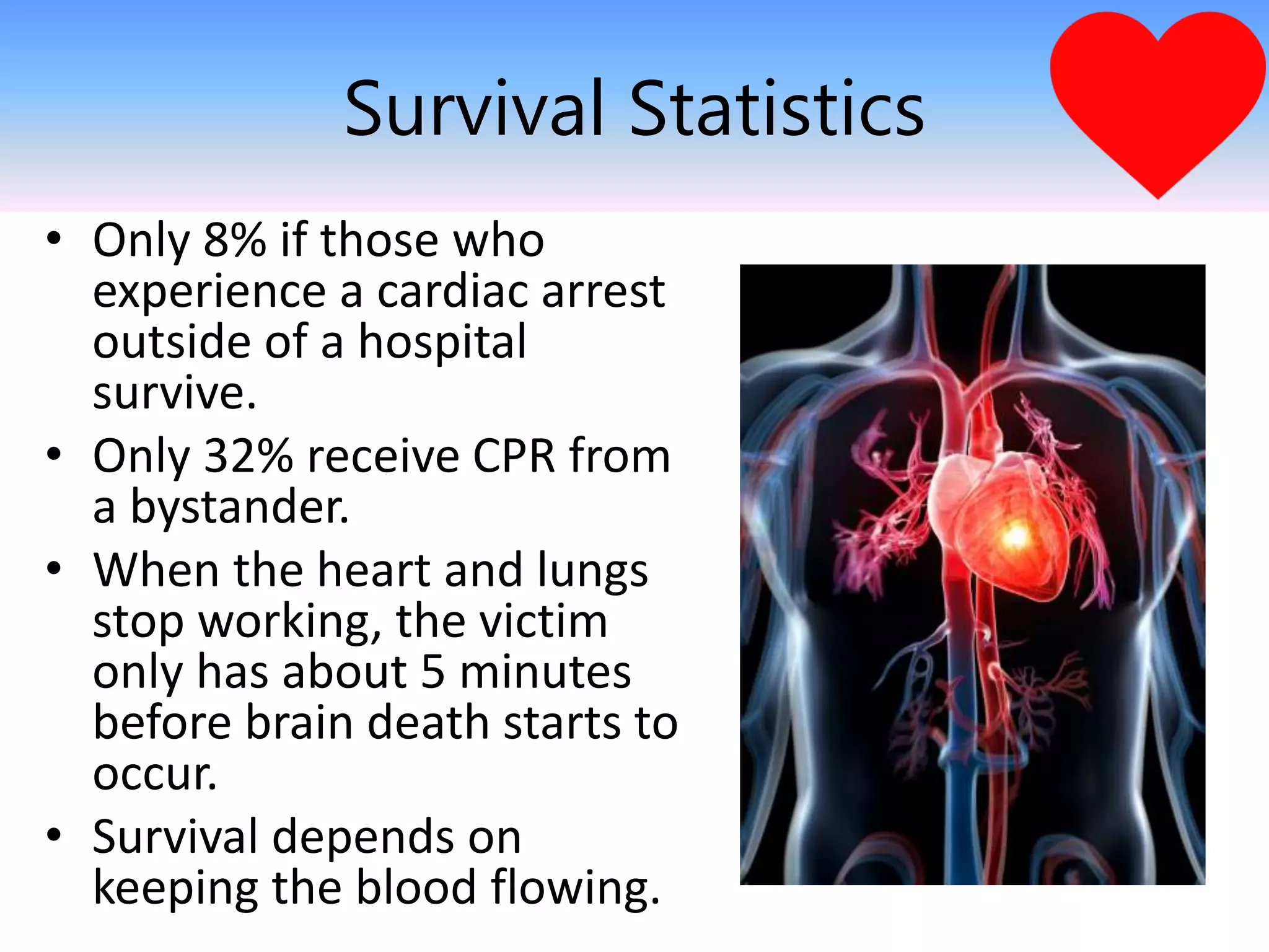 Survival Statistics
• Only 8% if those who
experience a cardiac arrest
outside of a hospital
survive.
• Only 32% receive CPR from
a bystander.
• When the heart and lungs
stop working, the victim
only has about 5 minutes
before brain death starts to
occur.
• Survival depends on
keeping the blood flowing.
 