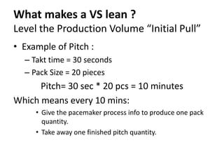 Learning to see (VSM) | PPTX