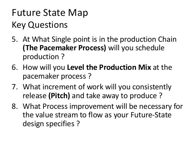 learning to see vsm pdf