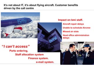 It’s not about IT, it’s about flying aircraft. Customer benefits
driven by the call centre
“I can’t access”
Parts ordering...