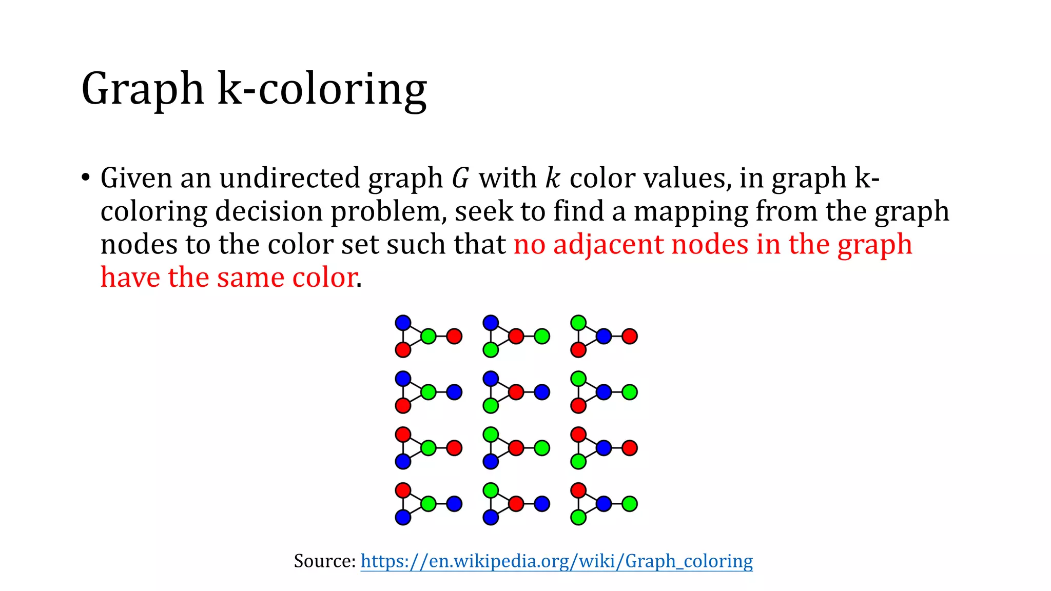 Graph k-coloring
• Given an undirected graph 𝐺 with 𝑘 color values, in graph k-
coloring decision problem, seek to find a mapping from the graph
nodes to the color set such that no adjacent nodes in the graph
have the same color.
Source: https://en.wikipedia.org/wiki/Graph_coloring
 
