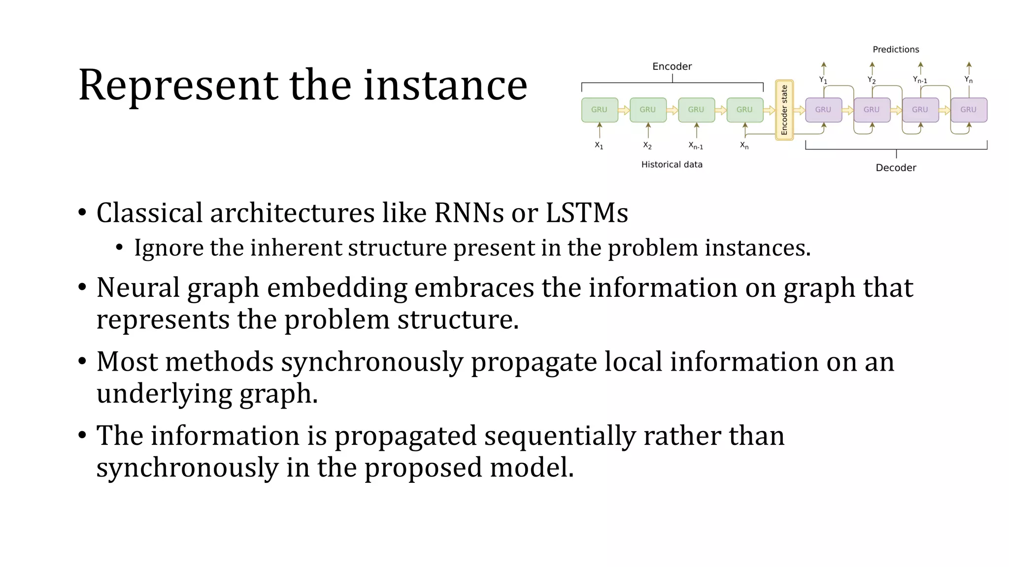 Represent the instance
• Classical architectures like RNNs or LSTMs
• Ignore the inherent structure present in the problem instances.
• Neural graph embedding embraces the information on graph that
represents the problem structure.
• Most methods synchronously propagate local information on an
underlying graph.
• The information is propagated sequentially rather than
synchronously in the proposed model.
 