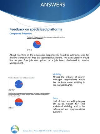 ANSWERS
Contact: Clara – Phone: 0032 495 10 50 05 - mail: clara@improjects.eu
Companies’ freemium
About two third of the employees respondents would be willing to seek for
Interim Managers for free on specialized platforms. The same portion would
like to post free job descriptions on a job board dedicated to Interim
Management.
Feedback on specialized platforms
Visibility
Almost the entirety of interim
manager respondents would
like to have more visibility in
the market (96,2%).
Price
Half of them are willing to pay
30 euros/month for this
additional visibility and to be
informed on opporunities
available.
 