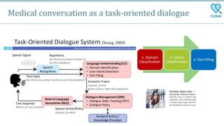 Medical conversation as a task-oriented dialogue
 
