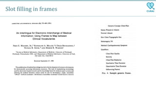 Slot filling in frames
 