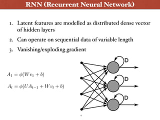 4
RNN (Recurrent Neural Network)
1. Latent features are modelled as distributed dense vector
of hidden layers
2. Can operate on sequential data of variable length
3. Vanishing/exploding gradient
 