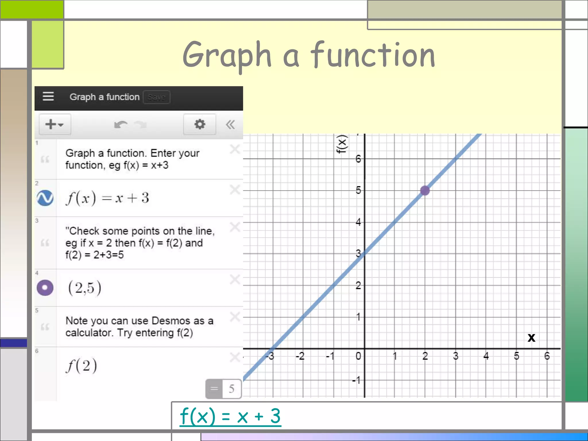 Graph a function
x
f(x) = x + 3
 