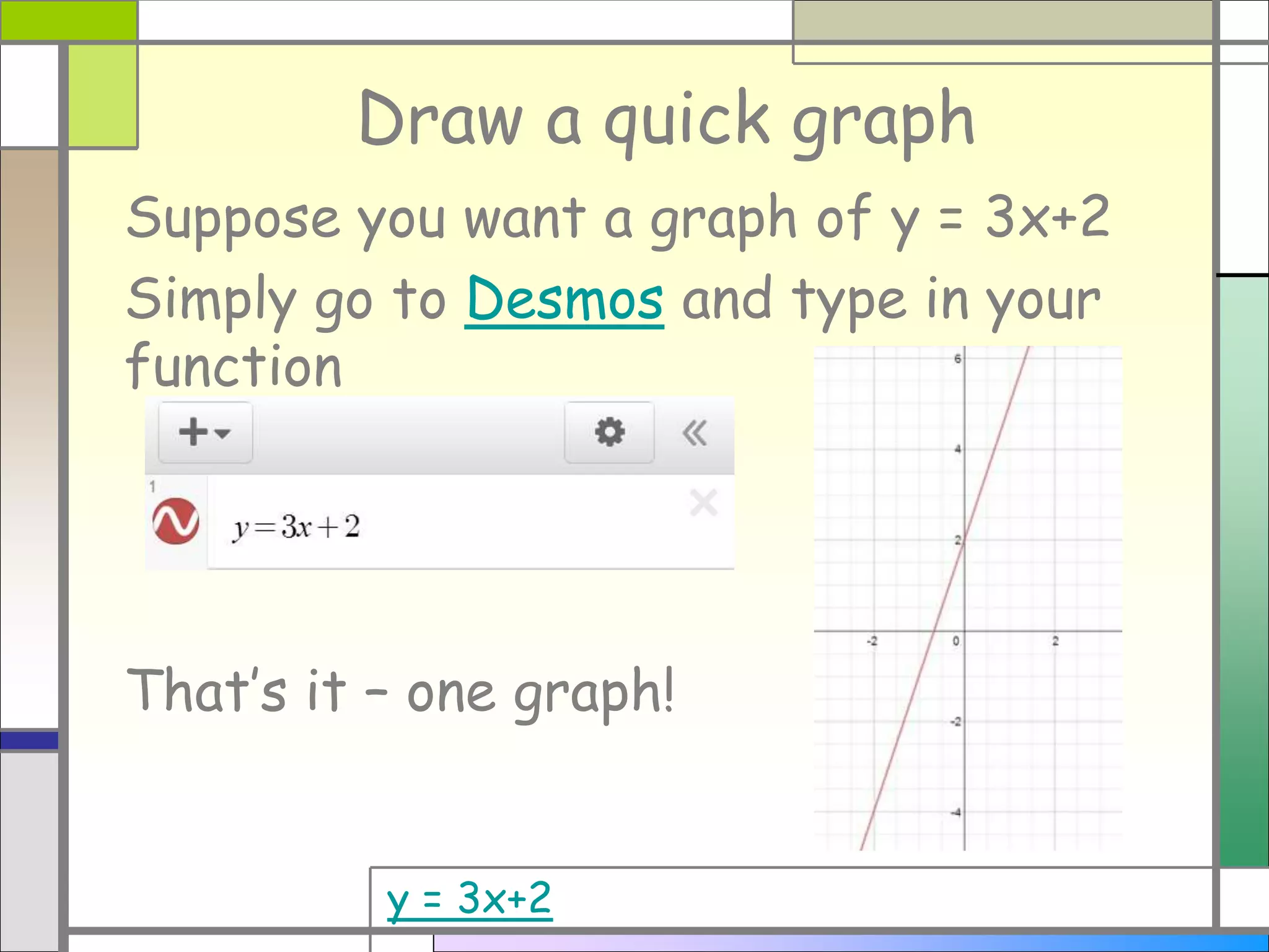 Draw a quick graph
Suppose you want a graph of y = 3x+2
Simply go to Desmos and type in your
function
That’s it – one graph!
y = 3x+2
 