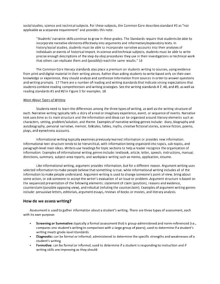 social studies, science and technical subjects. For these subjects, the Common Core describes standard #3 as “not
applicable as a separate requirement” and provides this note:
“Students’ narrative skills continue to grow in these grades. The Standards require that students be able to
incorporate narrative elements effectively into arguments and informative/explanatory texts. In
history/social studies, students must be able to incorporate narrative accounts into their analyses of
individuals or events of historical import. In science and technical subjects, students must be able to write
precise enough descriptions of the step-by-step procedures they use in their investigations or technical work
that others can replicate them and (possibly) reach the same results.” 16
The Common Core literacy standards also place a premium on students writing to sources, using evidence
from print and digital material in their writing pieces. Rather than asking students to write based only on their own
knowledge or experience, they should analyze and synthesize information from sources in order to answer questions
and writing prompts. 17 There are a number of reading and writing standards that indicate strong expectations that
students combine reading comprehension and writing strategies. See the writing standards # 7, #8, and #9, as well as
reading standards #1 and #2 in Figure 3 for examples. 18
More About Types of Writing
Students need to learn the differences among the three types of writing, as well as the writing structure of
each. Narrative writing typically tells a story of a real or imaginary experience, event, or sequence of events. Narrative
text uses time as its main structure and the information and ideas can be organized around literary elements such as
characters, setting, problem/solution, and theme. Examples of narrative writing genres include: diary, biography and
autobiography, personal narrative, memoir, folktales, fables, myths, creative fictional stories, science fiction, poems,
plays, and eyewitness accounts.
Informational writing typically examines previously learned information or provides new information.
Informational text structure tends to be hierarchical, with information being organized into topics, sub-topics, and
paragraph-level main ideas. Writers use headings for topic sections to help a reader recognize the organization of
information. Examples of informational writing genres include: textbook, article, letter, speech, instructions, manual,
directions, summary, subject-area reports, and workplace writing such as memo, application, resume.
Like informational writing, argument provides information, but for a different reason. Argument writing uses
selected information to make people believe that something is true, while informational writing includes all of the
information to make people understand. Argument writing is used to change someone’s point of view, bring about
some action, or ask someone to accept the writer’s evaluation of an issue or problem. Argument structure is based on
the sequenced presentation of the following elements: statement of claim (position), reasons and evidence,
counterclaim (possible opposing view), and rebuttal (refuting the counterclaim). Examples of argument writing genres
include: persuasive letters, editorials, argument essays, reviews of books or movies, and literary analysis.
How do we assess writing?
Assessment is used to gather information about a student’s writing. There are three types of assessment, each
with its own purpose:
• Screening or Summative: typically a formal assessment that is group-administered and norm-referenced (i.e.,
compares one student’s writing in comparison with a large group of peers); used to determine if a student’s
writing meets grade-level standards
• Diagnostic: can be formal or informal; administered to determine the specific strengths and weaknesses of a
student’s writing
• Formative: can be formal or informal; used to determine if a student is responding to instruction and if
writing skills are improving as they should
 