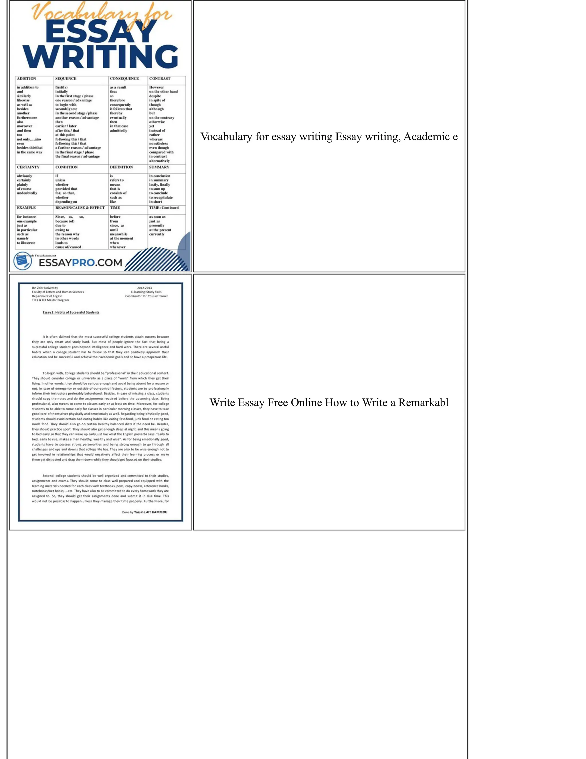 Vocabulary for essay writing Essay writing, Academic e
Write Essay Free Online How to Write a Remarkabl