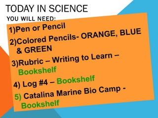 TODAY IN SCIENCE
YOU WILL NEED:
1)Pen  or Pencil
               ncils- ORA   NGE, BLUE
2 )Colored Pe
   & G RE E N
           – Writing t o Learn –
 3)Rubric
   B ookshelf
     Log #4 – B ookshelf
 4)
             a Marine B i o Ca m p -
  5) Catalin
    B ookshelf
 