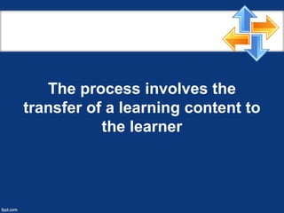The process involves the
transfer of a learning content to
the learner
 