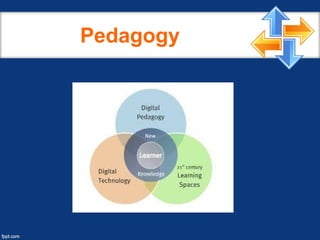 Pedagogy
 