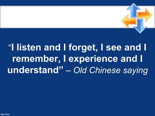 “I listen and I forget, I see and I
remember, I experience and I
understand” – Old Chinese saying
 