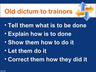 Old dictum to trainors
• Tell them what is to be done
• Explain how is to done
• Show them how to do it
• Let them do it
• Correct them how they did it
 