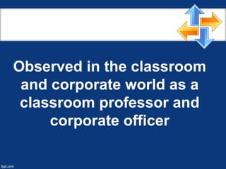 Observed in the classroom
and corporate world as a
classroom professor and
corporate officer
 