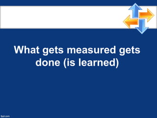 What gets measured gets
done (is learned)
 
