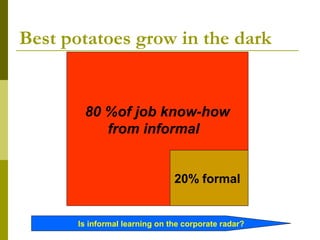 Best potatoes grow in the dark


        80 %of job know-how
           from informal


                                20% formal


       Is informal learning on the corporate radar?
 