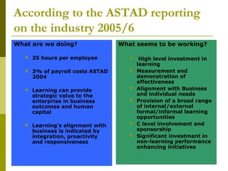 According to the ASTAD reporting
on the industry 2005/6
What are we doing?                 What seems to be working?

      35 hours per employee              High level investment in
                                          learning
      3% of payroll costs ASTAD         Measurement and
       2004                               demonstration of
                                          effectiveness
      Learning can provide
                                         Alignment with Business
       strategic value to the             and individual needs
       enterprise in business            Provision of a broad range
       outcomes and human                 of internal/external
       capital                            formal/informal learning
                                          opportunities
      Learning's alignment with
                                         C level involvement and
       business is indicated by           sponsorship
       integration, proactivity          Significant investment in
       and responsiveness                 non-learning performance
                                          enhancing initiatives
 