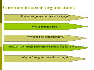 Common issues in organisations
             How do we get our people more engaged?



                      Why is change difficult?


                  Why aren’t we more innovative?


  Why don’t our people put into practice what they learn in training?



             Why can’t we grow people fast enough?
 