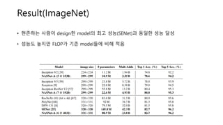 Result(ImageNet)
• 현존하는 사람이 design한 model의 최고 성능(SENet)과 동일한 성능 달성
• 성능도 높지만 FLOP가 기존 model들에 비해 적음
 