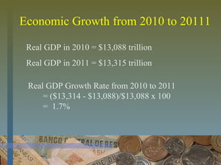 Economic Growth from 2010 to 20111
Real GDP in 2010 = $13,088 trillion
Real GDP in 2011 = $13,315 trillion
Real GDP Growth Rate from 2010 to 2011
= ($13,314 - $13,088)/$13,088 x 100
= 1.7%
 