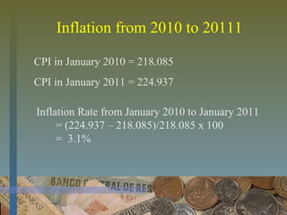 Inflation from 2010 to 20111
CPI in January 2010 = 218.085
CPI in January 2011 = 224.937
Inflation Rate from January 2010 to January 2011
= (224.937 – 218.085)/218.085 x 100
= 3.1%
 